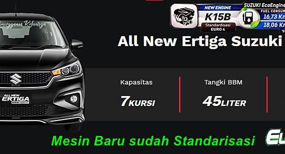 Fitur 1 All New Ertiga Sporty 2019 Www.suzukijogja.com
