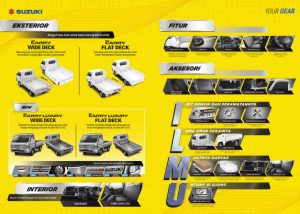 Brosur Suzuki New Carry Luxury 002 Suzukijogja.com