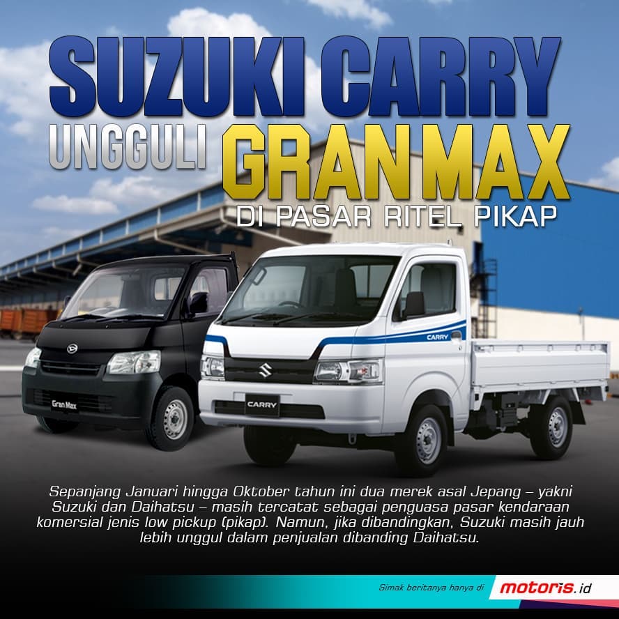 Suzuki New Carry Rajanya Pick Up 2020